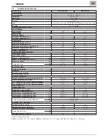 Preview for 6 page of Sime Brava Slim BF Installation And Maintenance Manual