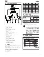 Preview for 7 page of Sime Brava Slim BF Installation And Maintenance Manual