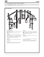 Preview for 13 page of Sime Brava Slim BF Installation And Maintenance Manual