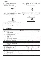 Предварительный просмотр 32 страницы Sime Brava Slim HE 20 R i Installation And Servicing Instructions