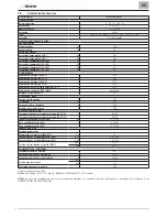 Preview for 6 page of Sime Brava Slim HE 25 T Installation And Maintenance Manual