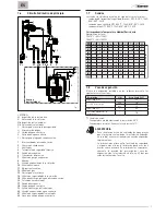 Preview for 7 page of Sime Brava Slim HE 25 T Installation And Maintenance Manual