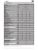 Preview for 6 page of Sime Brava Slim HE 25 Installation And Maintenance Manual