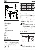 Preview for 7 page of Sime Brava Slim HE 25 Installation And Maintenance Manual