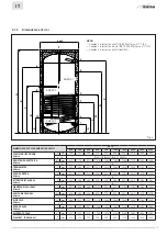 Предварительный просмотр 7 страницы Sime BS 1S Installation Instructions Manual