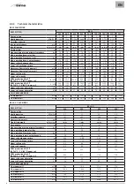 Предварительный просмотр 36 страницы Sime BS 1S Installation Instructions Manual