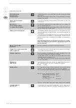 Preview for 14 page of Sime DEWY 30/130 Installer'S Instructions