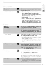 Preview for 15 page of Sime DEWY 30/130 Installer'S Instructions