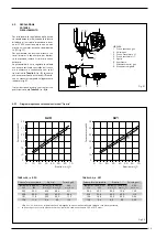 Preview for 19 page of Sime DEWY 30/80 Manual