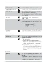 Preview for 16 page of Sime Dewy 30 HE WM Installation And Servicing Instructions