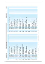 Предварительный просмотр 32 страницы Sime Dewy 30 HE WM Installation And Servicing Instructions