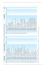 Предварительный просмотр 33 страницы Sime Dewy 30 HE WM Installation And Servicing Instructions