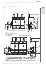 Preview for 5 page of Sime Dewy Equipe P100 Box Manual