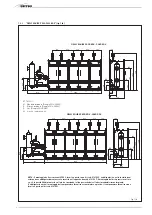 Preview for 6 page of Sime Dewy Equipe P100 Box Manual