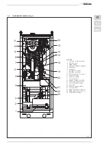 Preview for 9 page of Sime Dewy Equipe P100 Box Manual