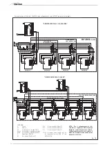 Preview for 16 page of Sime Dewy Equipe P100 Box Manual