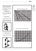 Preview for 17 page of Sime Dewy Equipe P100 Box Manual