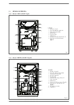 Preview for 6 page of Sime DUETTO 25 ErP Manual