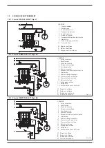 Preview for 7 page of Sime DUETTO 25 ErP Manual