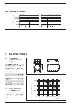 Preview for 13 page of Sime DUETTO 25 ErP Manual