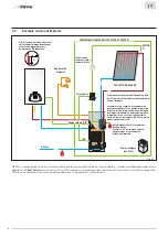 Предварительный просмотр 22 страницы Sime EASY SYSTEM .1-2 FA Design, Installation And Servicing Instructions