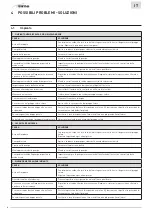 Preview for 24 page of Sime EASY SYSTEM .1-2 FA Design, Installation And Servicing Instructions