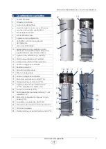 Предварительный просмотр 7 страницы Sime ECOMAXI 260 ErP Manual