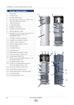 Предварительный просмотр 46 страницы Sime ECOMAXI 260 ErP Manual