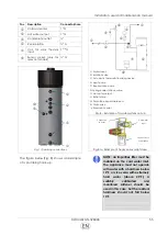 Предварительный просмотр 55 страницы Sime ECOMAXI 260 ErP Manual