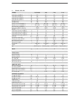 Preview for 4 page of Sime ECOMFORT 30 HE Installation And Servicing Instructions