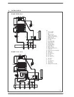 Preview for 5 page of Sime ECOMFORT 30 HE Installation And Servicing Instructions