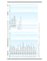 Preview for 28 page of Sime ECOMFORT 30 HE Installation And Servicing Instructions