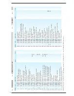 Preview for 30 page of Sime ECOMFORT 30 HE Installation And Servicing Instructions