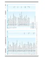 Preview for 31 page of Sime ECOMFORT 30 HE Installation And Servicing Instructions