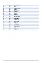 Preview for 37 page of Sime ECOMFORT PLUS 25 HE Installation And Servicing Instructions