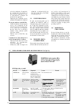 Предварительный просмотр 28 страницы Sime Estelle B4 INOX BF TS Installation Manual