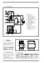 Предварительный просмотр 55 страницы Sime Estelle B4 INOX BF TS Installation Manual