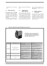 Предварительный просмотр 64 страницы Sime Estelle B4 INOX BF TS Installation Manual