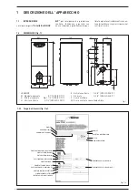 Preview for 4 page of Sime Estelle B4 INOX ErP Manual