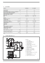 Preview for 5 page of Sime Estelle B4 INOX ErP Manual