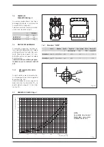 Preview for 6 page of Sime Estelle B4 INOX ErP Manual