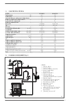 Preview for 31 page of Sime Estelle B4 INOX ErP Manual