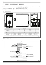 Preview for 3 page of Sime ESTELLE HE 3 ErP Installation And Maintenance Manual