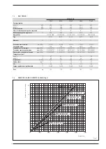 Preview for 4 page of Sime ESTELLE HE 3 ErP Installation And Maintenance Manual