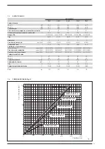 Preview for 15 page of Sime ESTELLE HE 3 ErP Installation And Maintenance Manual