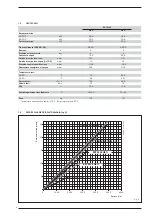 Preview for 4 page of Sime Estelle HE 4 Installation And Maintenance Manual