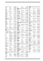 Preview for 14 page of Sime Estelle HE 4 Installation And Maintenance Manual