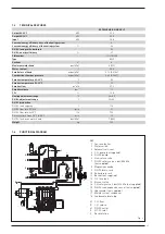 Preview for 3 page of Sime Estelle HE B4 INOX ErP Technical Leaflet