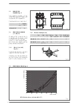 Preview for 4 page of Sime Estelle HE B4 INOX ErP Technical Leaflet