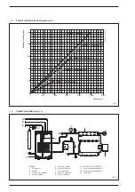 Preview for 5 page of Sime ESTELLE Series Manual